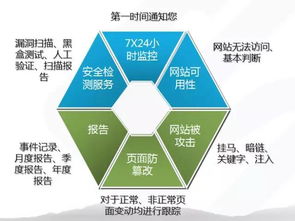 上海互聯(lián)網(wǎng)軟件集團 高端協(xié)同管理軟件產(chǎn)品與咨詢服務(wù)提供商